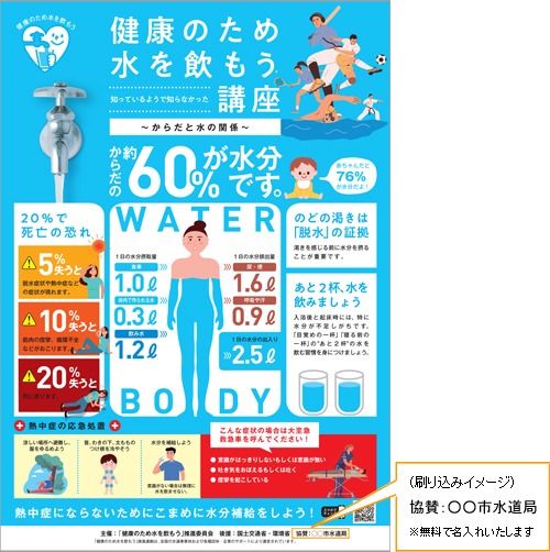 デザインＤイメージ